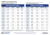 Normy-Sily-Uscisku-Mezczyzni-Kobiety-wg-Wieku-w-Kg-format-A4.png